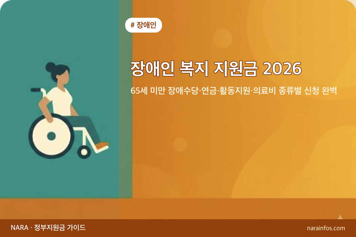 장애인 복지 지원금 2026 — 65세 미만 장애수당·연금·활동지원·의료비 종류별 신청 완벽 가이드