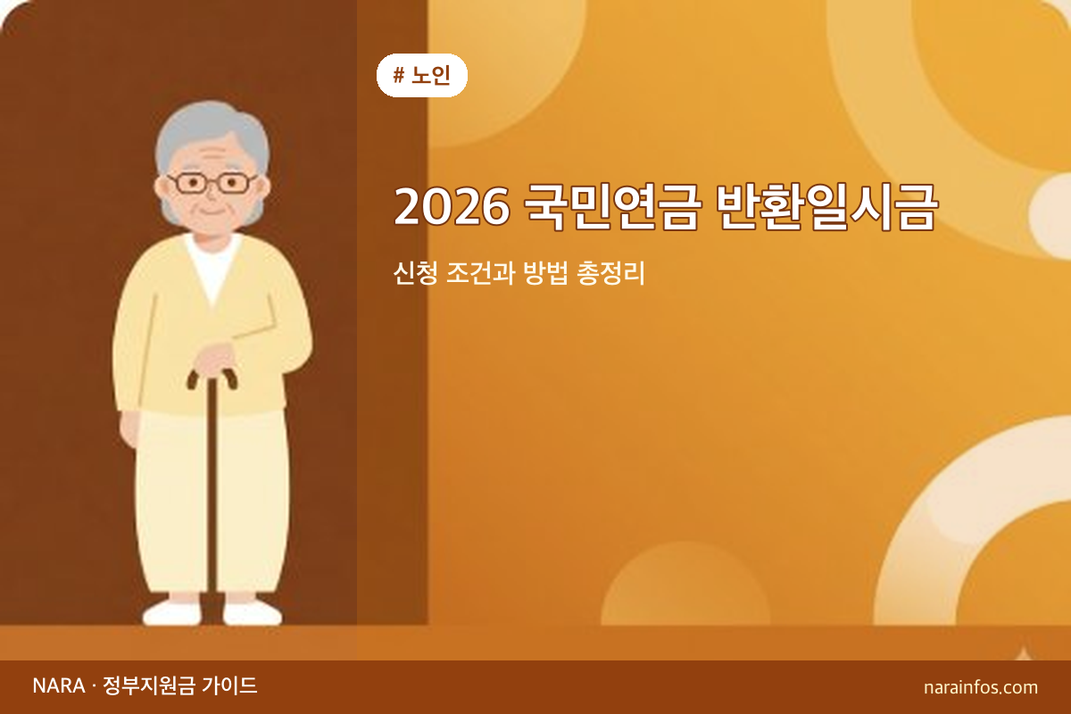 2026 국민연금 반환일시금 — 신청 조건과 방법 총정리