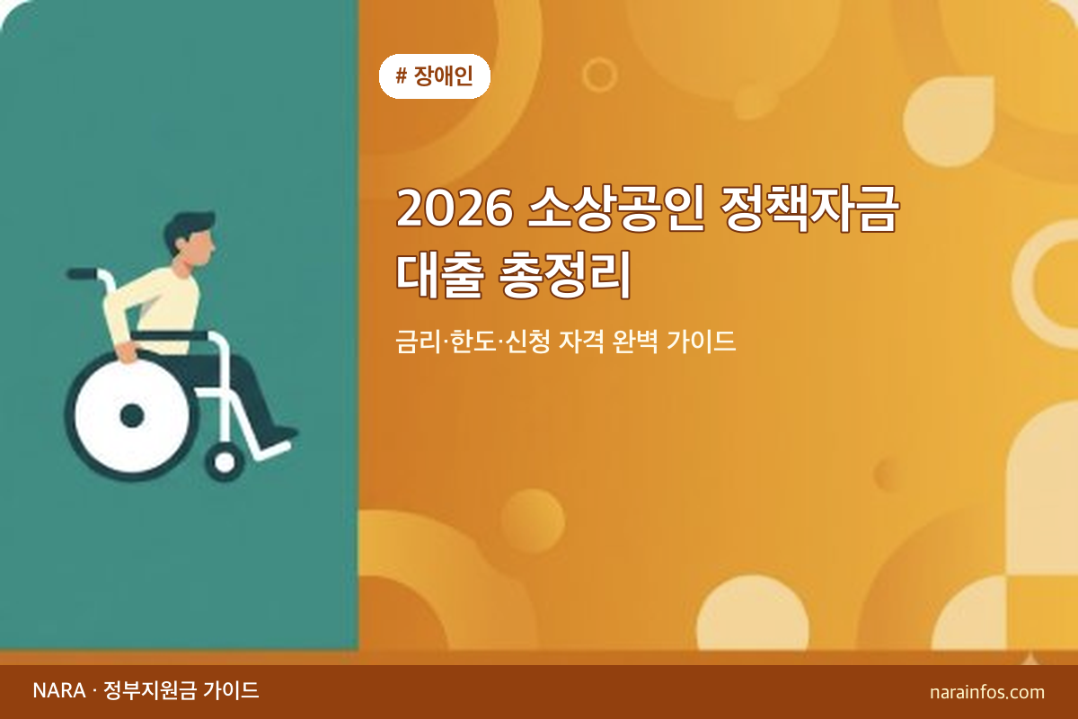 2026 소상공인 정책자금 대출 총정리 — 금리·한도·신청 자격 완벽 가이드
