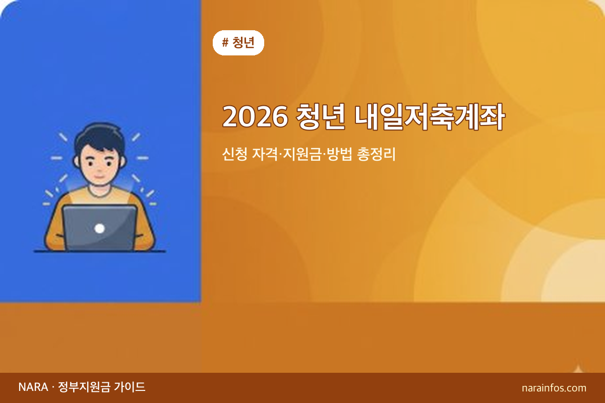 2026 청년 내일저축계좌 — 신청 자격·지원금·방법 총정리