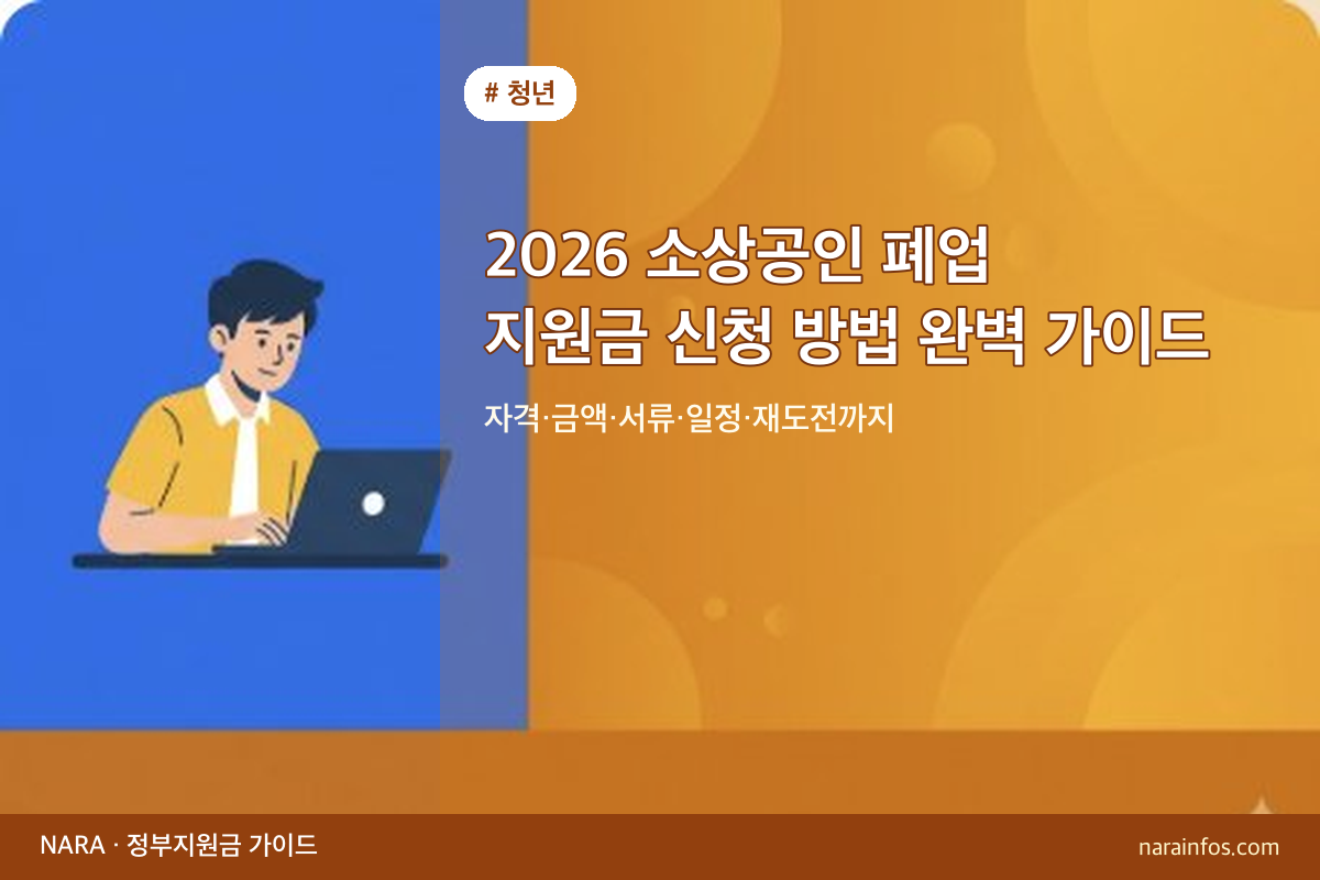 2026 소상공인 폐업 지원금 신청 방법 완벽 가이드 — 자격·금액·서류·일정·재도전까지
