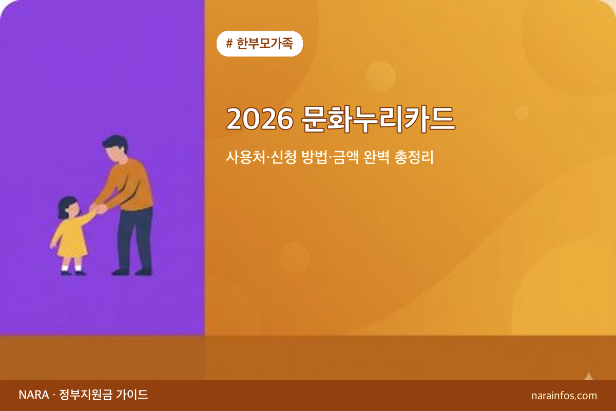2026 문화누리카드 — 사용처·신청 방법·금액 완벽 총정리
