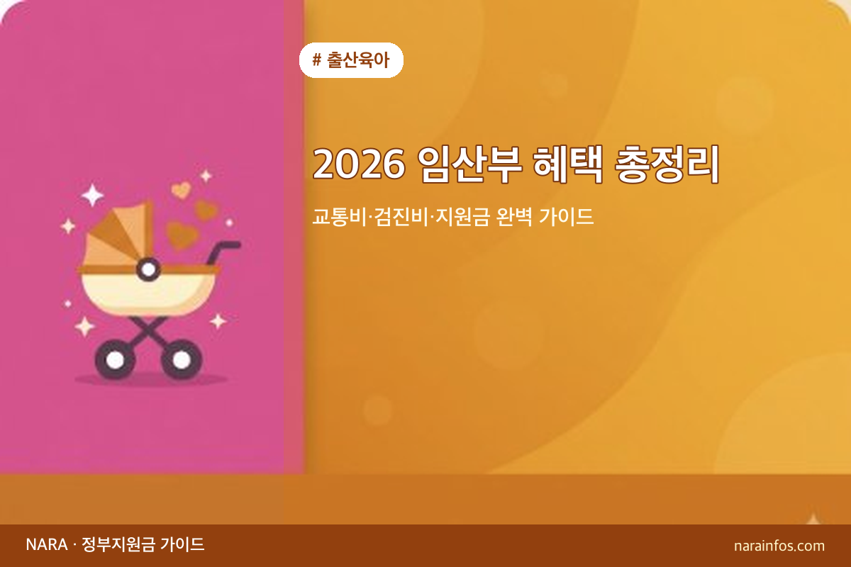 2026 임산부 혜택 총정리 — 교통비·검진비·지원금 완벽 가이드