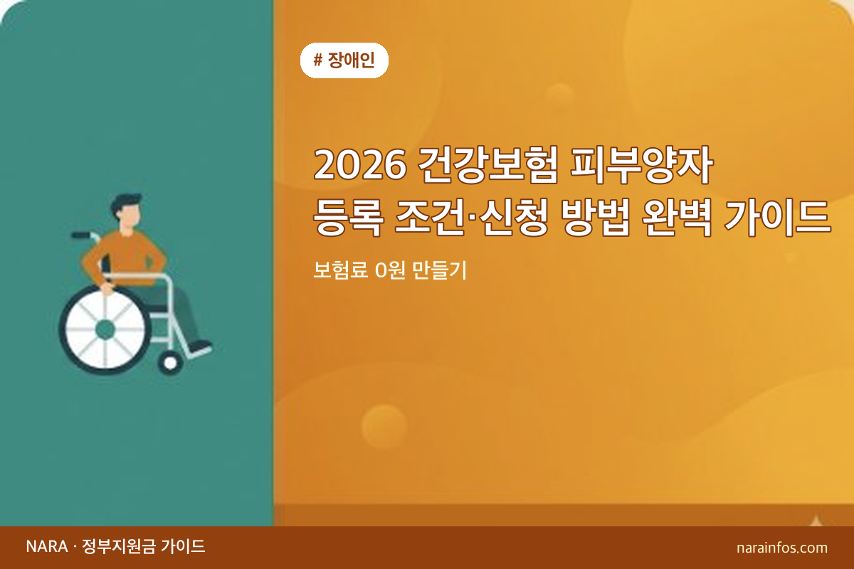 2026 건강보험 피부양자 등록 조건·신청 방법 완벽 가이드 — 보험료 0원 만들기