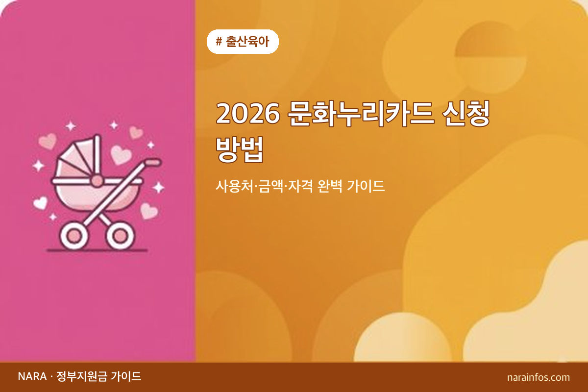 2026 문화누리카드 신청 방법 — 사용처·금액·자격 완벽 가이드