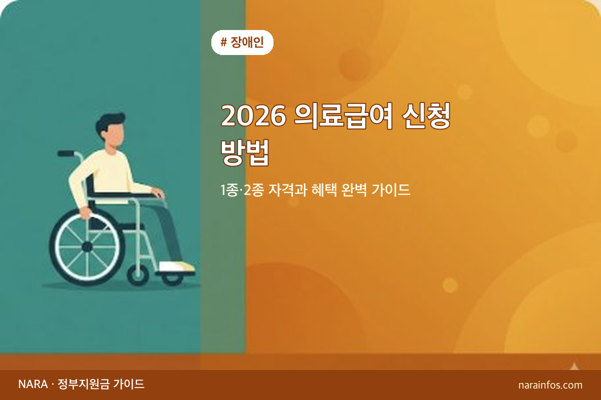2026 의료급여 신청 방법 — 1종·2종 자격과 혜택 완벽 가이드