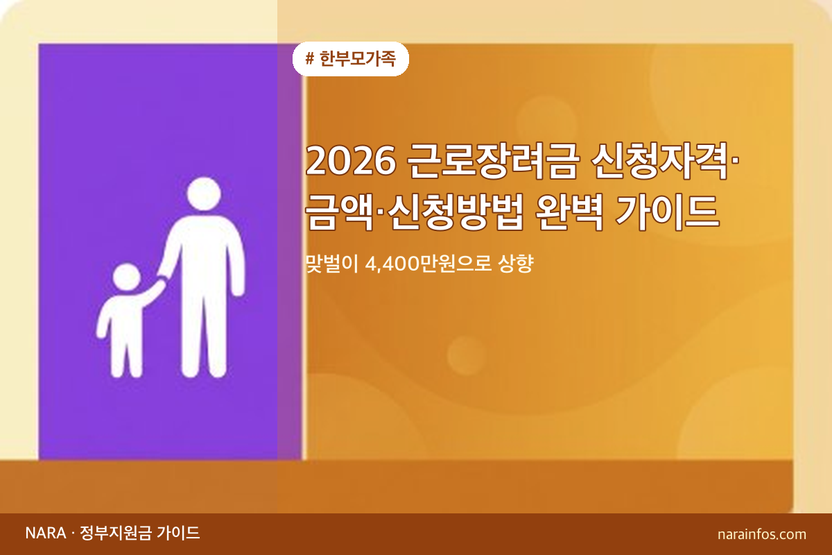 2026 근로장려금 신청자격·금액·신청방법 완벽 가이드 — 맞벌이 4,400만원으로 상향