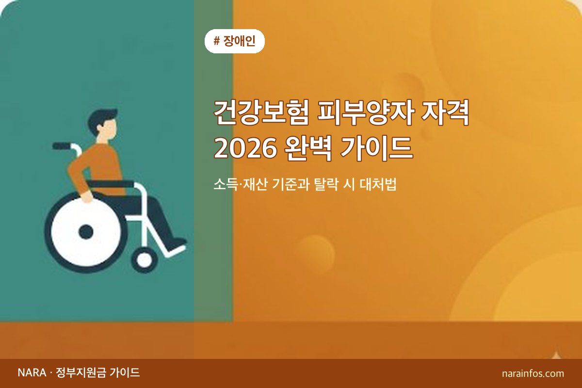 건강보험 피부양자 자격 2026 완벽 가이드 — 소득·재산 기준과 탈락 시 대처법
