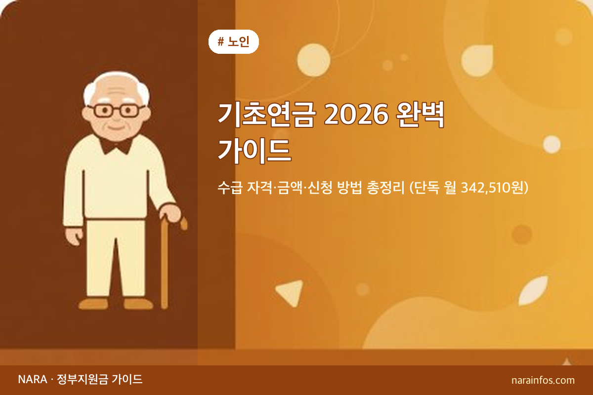 기초연금 2026 완벽 가이드 — 수급 자격·금액·신청 방법 총정리 (단독 월 342,510원)