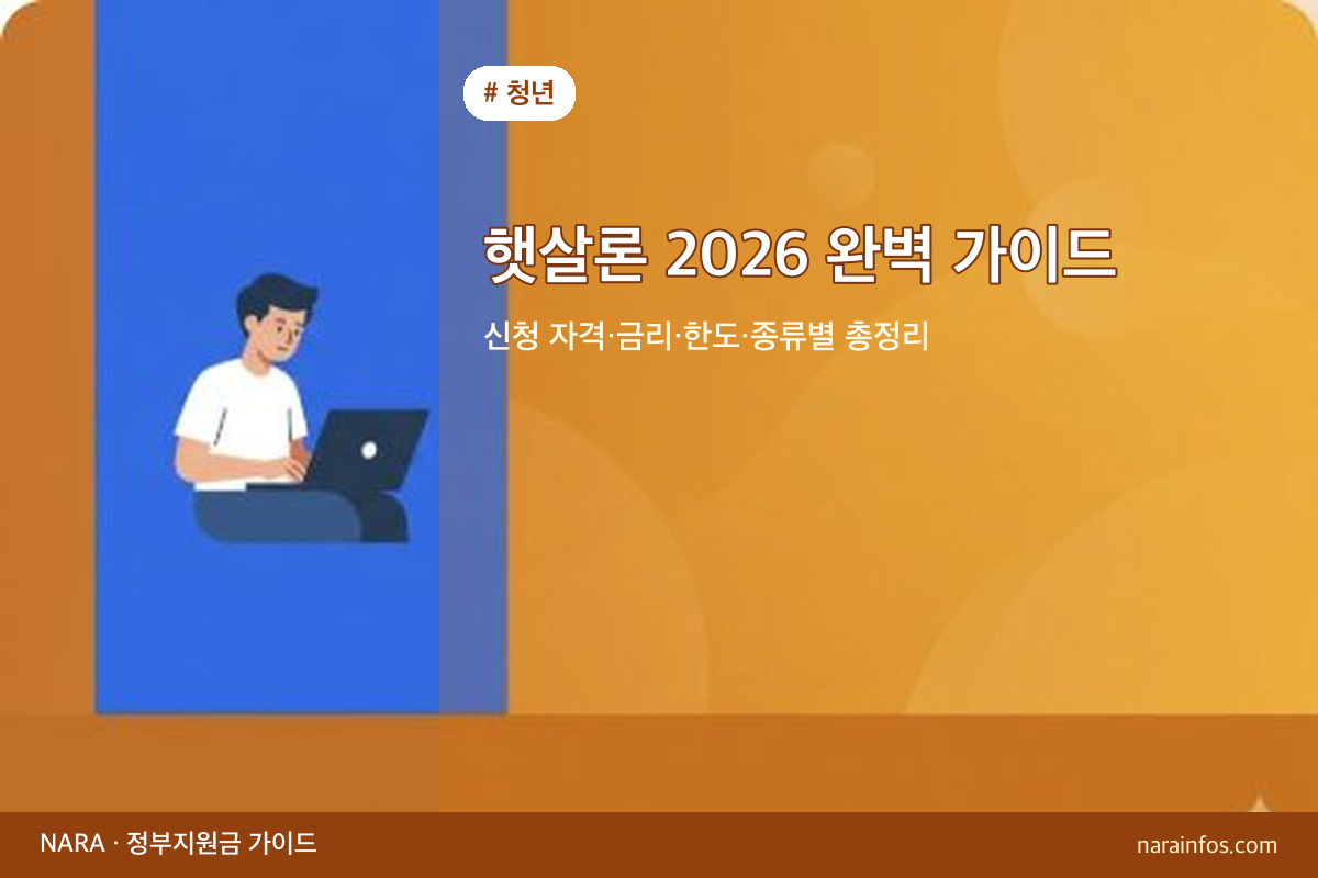 햇살론 2026 완벽 가이드 — 신청 자격·금리·한도·종류별 총정리