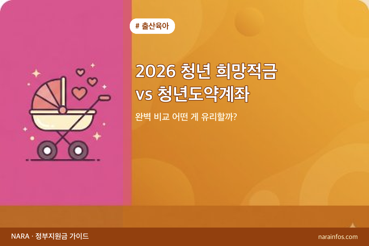 2026 청년 희망적금 vs 청년도약계좌 — 완벽 비교 어떤 게 유리할까?