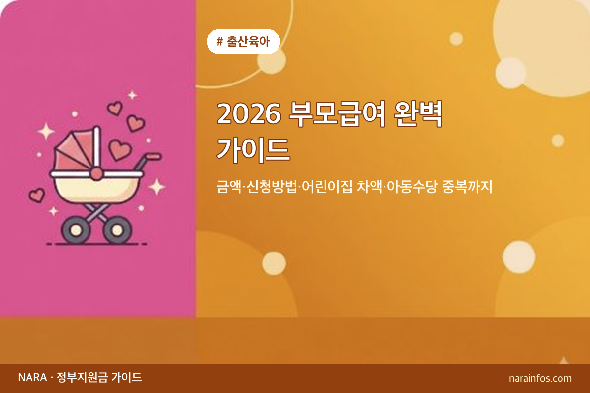 2026 부모급여 완벽 가이드 — 금액·신청방법·어린이집 차액·아동수당 중복까지