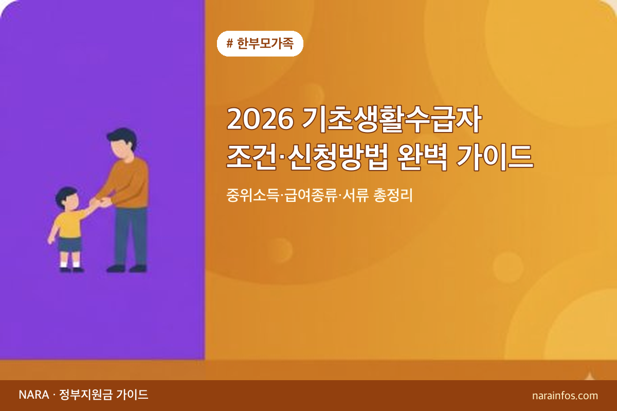 2026 기초생활수급자 조건·신청방법 완벽 가이드 — 중위소득·급여종류·서류 총정리