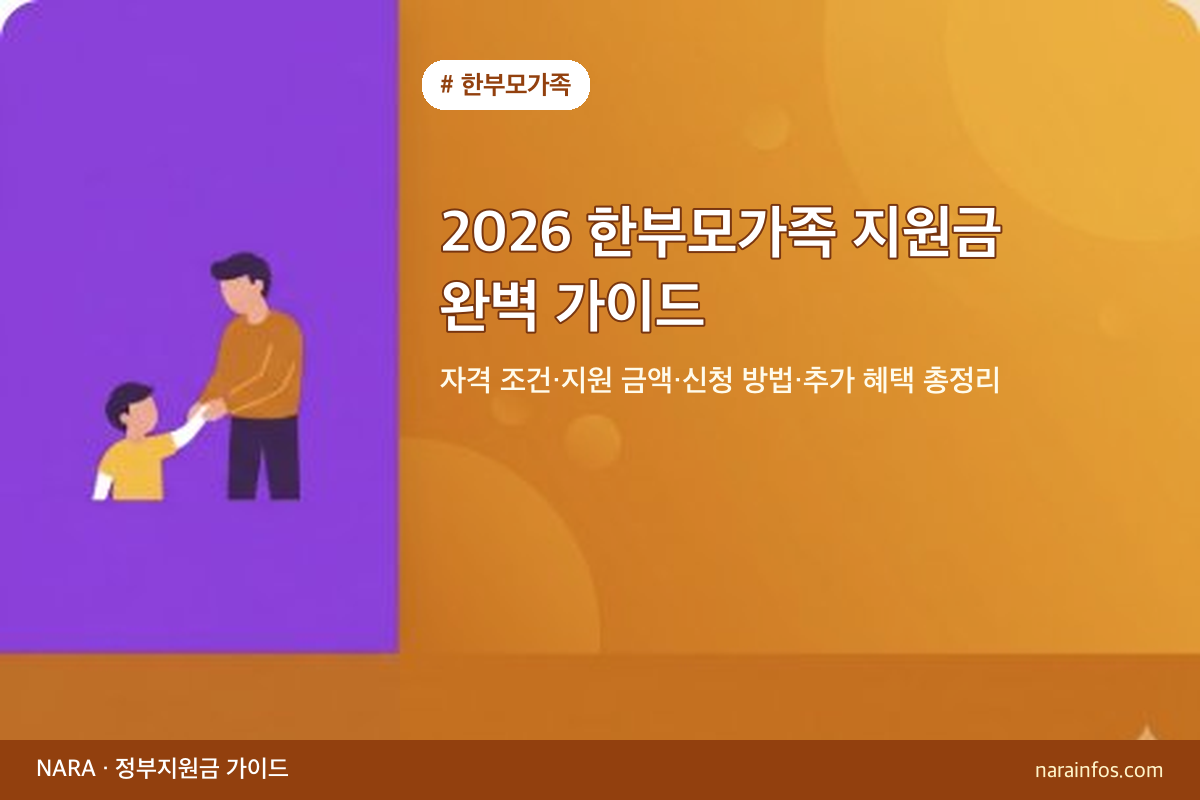 2026 한부모가족 지원금 완벽 가이드 — 자격 조건·지원 금액·신청 방법·추가 혜택 총정리