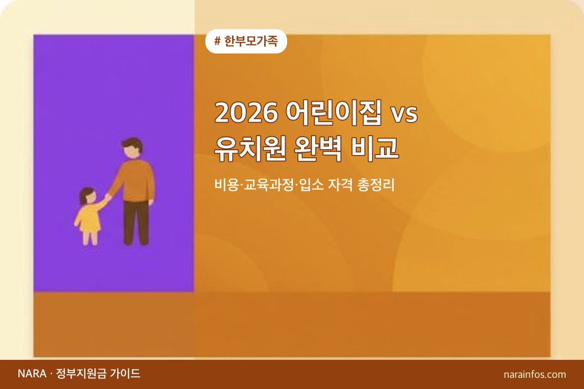 2026 어린이집 vs 유치원 완벽 비교 — 비용·교육과정·입소 자격 총정리