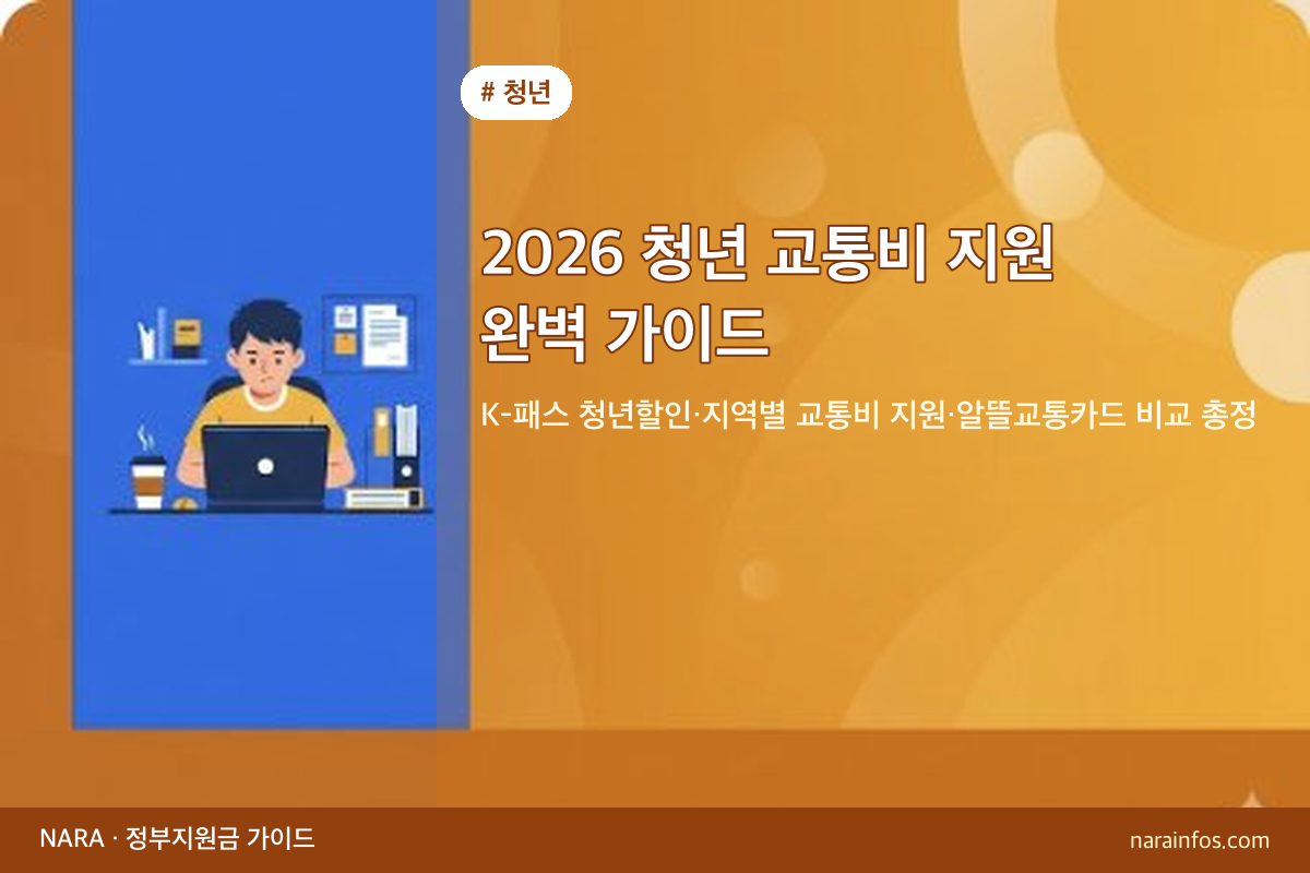2026 청년 교통비 지원 완벽 가이드 — K-패스 청년할인·지역별 교통비 지원·알뜰교통카드 비교 총정리