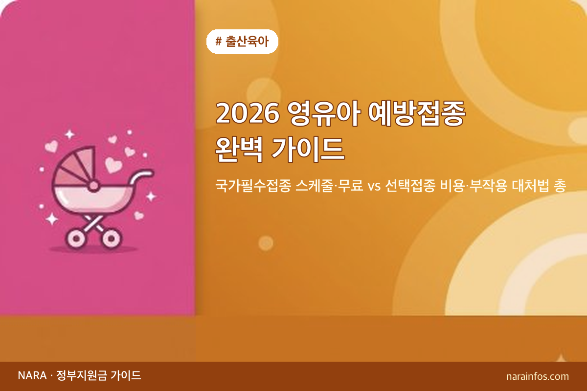 2026 영유아 예방접종 완벽 가이드 — 국가필수접종 스케줄·무료 vs 선택접종 비용·부작용 대처법 총정리